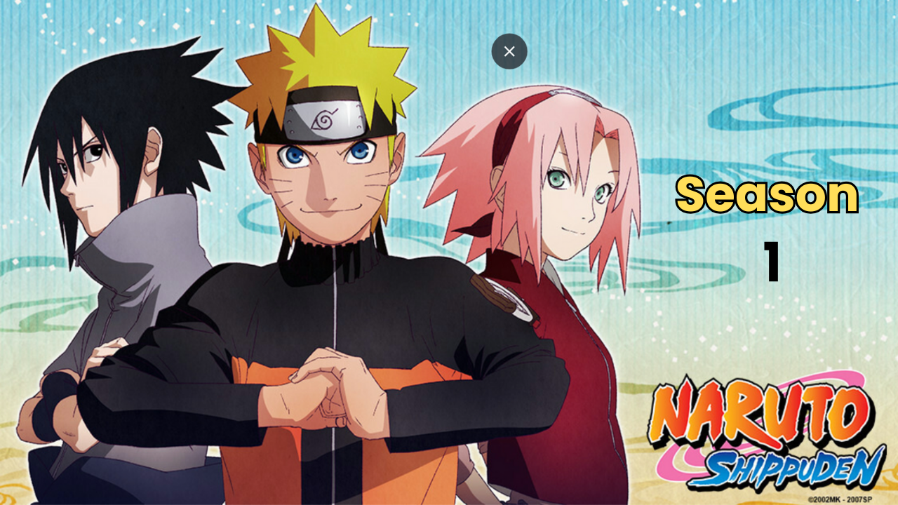 Naruto: Shippuden Season 1 Episodes BluRay [Hindi-Tamil-Mal-Eng-Jap] Multi Audio DD2.0 480p, 720p & 1080p HD | 10bit HEVC ESub